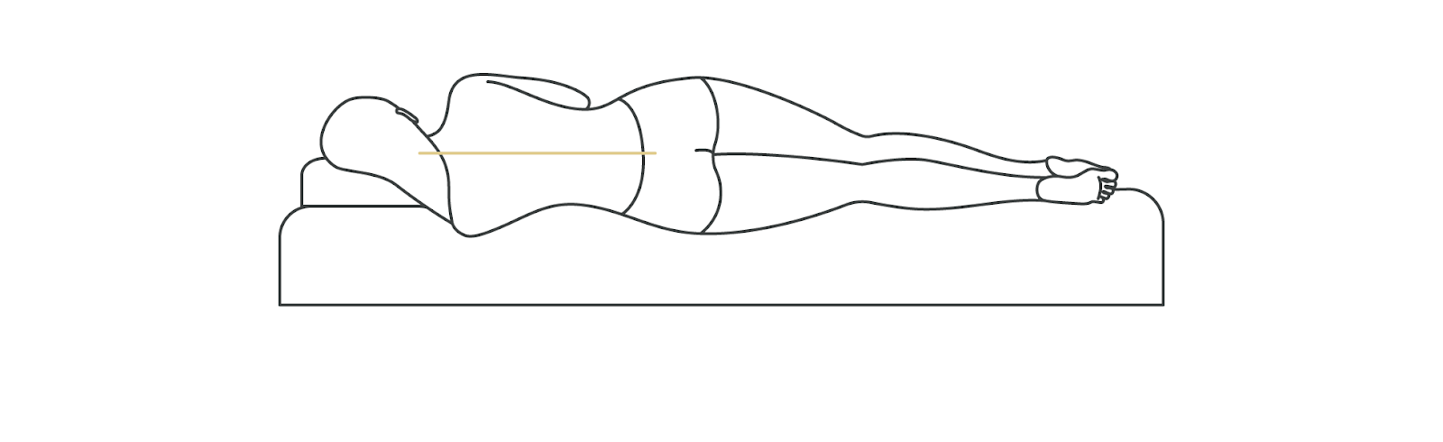 站姿和躺姿示意圖